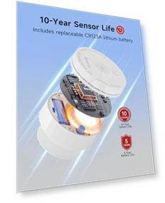 Smoke Detector — Carbon Monoxide Detectors, HEIMAN