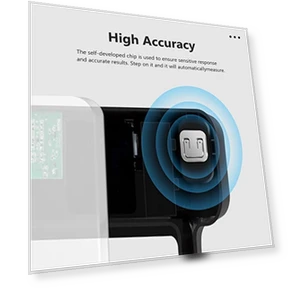 Bathroom Scale Smart Digital Bluetooth Scales for Body Weight, Body Fat, BMI Body Composition Analyzer with High... — Body Composition Analysis, NUTRI FIT