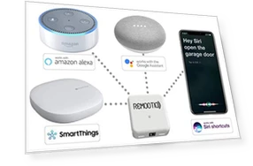 Smart Garage Door Opener — Keypads & Remotes, Remootio