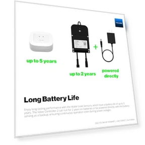 Automatic Water Leak Detection & Shut-Off Starter Kit — Water Leak Detection Systems, YoLink