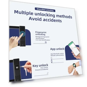 Fingerprint Bike U-Lock with Cable — U-Lock, eLinkSmart