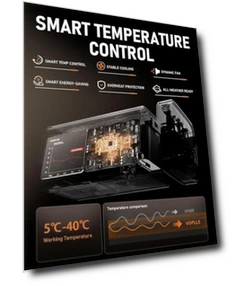 Smart Mini Projector — Home Theater Projectors, VOPLLS