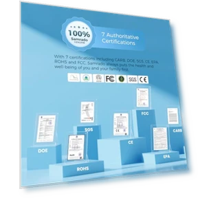 Air Purifier for Home Pets with Smart WiFi up to 4000 Square Feet, H13 HEPA for Floating Pet Hair, Dander & Pet Odor,... — Activated Carbon Air Purifiers, Samrado