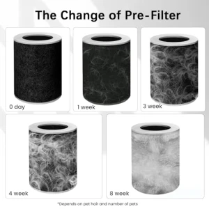 Air Purifier for Home Pets with Smart WiFi up to 4000 Square Feet, H13 HEPA for Floating Pet Hair, Dander & Pet Odor,... — Air Purifier, Samrado