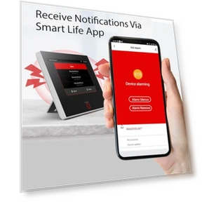 Alarm System for Home Security — Smart Home Security, OSI