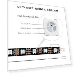 LED Strip Light — LED Strips, SEZO