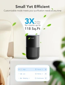 Mini Air Purifier for Bedroom — Air Purifier, GoveeLife
