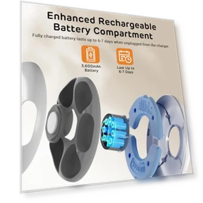 Donut Frost WiFi 6 Meal Automatic Pet Dispenser — Automatic Feeders, iPettie