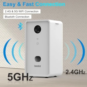 Pet Camera Treat Dispenser, Iseebiz