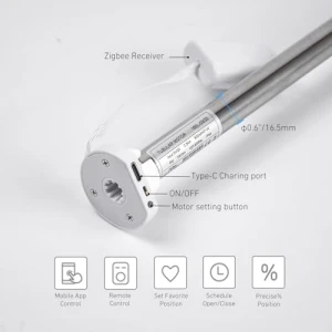 Smart Blind Motor with Built-in Battery, HUIYEETEX