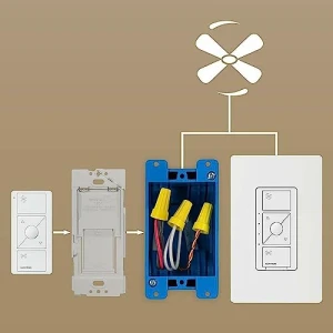 Smart Fan Speed Remote Control, Lutron