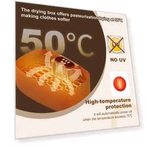 Portable Clothes Dryer with Touch Control, 3 Modes, Lightweight and Travel-Friendly — Trouser Pressers, Kings City