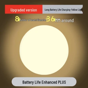 Rechargeable Smart Sensor Night Light, Chose One