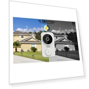 Smart Home Doorbell Camera — Smart Home Security, Haven Home