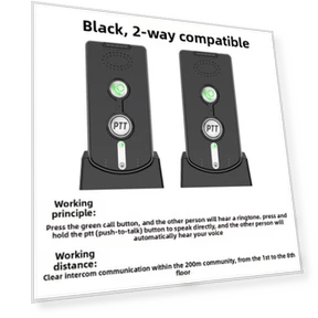 Smart Wireless Voice Doorbell — Kits, Bloom Habitat