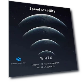 8K TV Box — Streaming Devices, GREVA