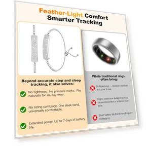 Jewelry Fitness Tracker with Heart Rate and SpO₂ Monitor — Smartwatches, MUSINOTE