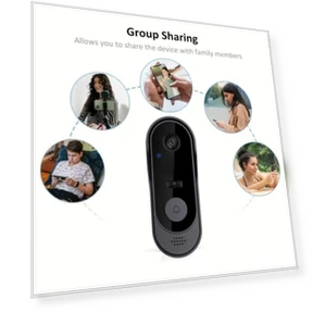 Video Doorbell — Smart Home Security, Generic