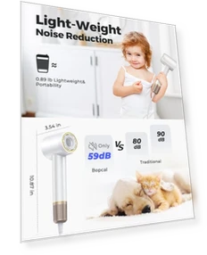 Ionic Hair Dryer — Dryers & Accessories, Bopcal