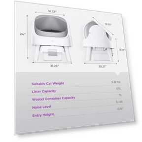 Self Cleaning Cat Litter Box — Waste Bins, PetPivot