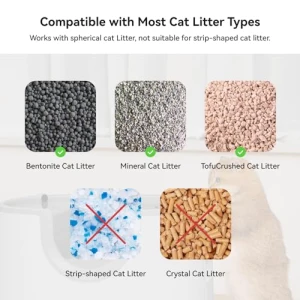 Self-Cleaning Cat Litter Box — Self-Cleaning Litter Box, FuroomateCare