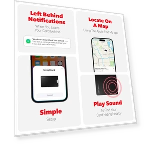 SmartCard Wallet Tracker Card — Item Locators, KeySmart