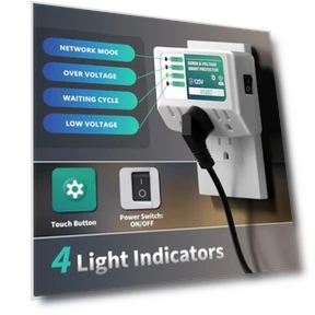 WiFi Smart Plug with Surge Protection — Power Guardians, BSEED