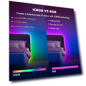 Smart RGB LED Strip Lights — LED Strips, ERBTY