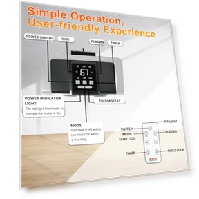 Space Heater with Remote, Digital Display, Thermostat, Plasma & Ozone, Timer — Portable Heating Solutions, HEATIT