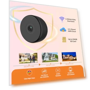 Window Camera for Home Security — Dome Surveillance Cameras, Heemketz