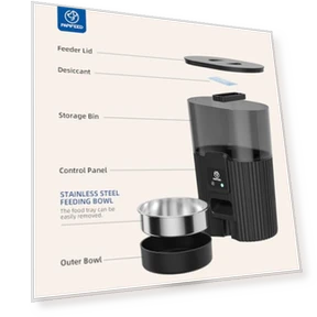 Automatic Pet Feeder — Automatic Feeders, PAPIFEED