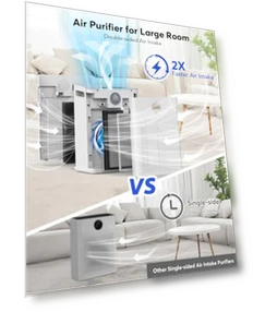 Air Purifier for Large Rooms — Activated Carbon Air Purifiers, Generic