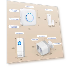 Motion Sensor Kit with Gateway, Door Sensor, and Button — Smart Home Security, Satisure