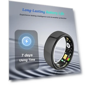 Smart Ring — Smart Rings, ZBNMY