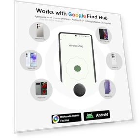 Smart Tracker Tags — Item Locators, Gudluky