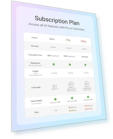 AI Voice Recorder Earbuds with Transcription and Noise Cancellation — Voice Recognition & Productivity Software, VIAIM