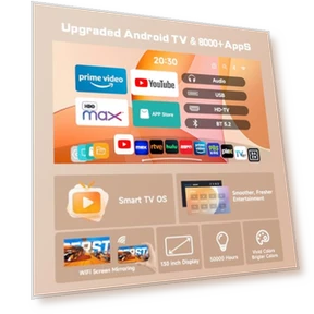 Mini Projector with WiFi 6 and Smart TV OS — Home Theater Projectors, SCUARI