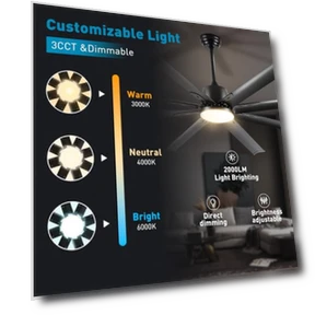 Industrial Smart Ceiling Fan with Light and Remote Control — Ceiling Fans, Minislak