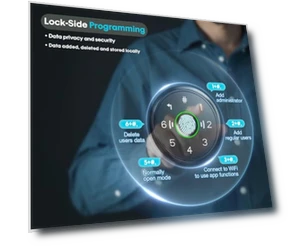 WiFi Smart Fingerprint Door Knob Lock with Keypad — Card Readers, Swikitec