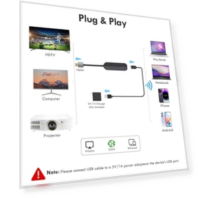 Wireless HDMI Display Adapter — USB, JUCONU
