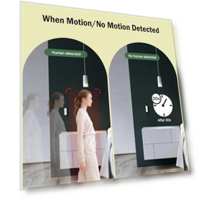 Motion Sensor — Motion Sensors, SENCKIT