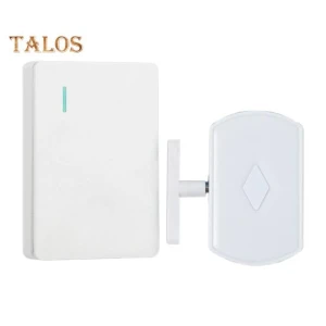 Wireless Smart Light Controller, ANBS