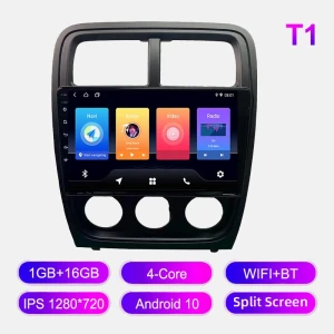 Car Multimedia Player with GPS Navigation and Bluetooth — Car Infotainment System, GHLHS