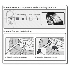 Tire Pressure Monitoring System with Display and Alarm — TPMS, Need Them