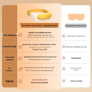 AI Smart Eye Massager — Massage Gun, Breo