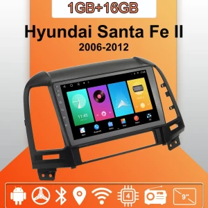 Car Multimedia Player with GPS Navigation and Bluetooth — Car Infotainment System, IJCRAZY