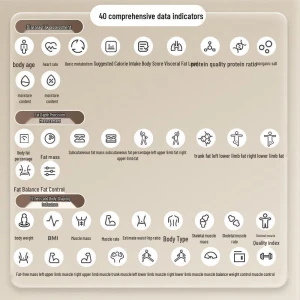 Smart Bluetooth Body Fat Scale — Smart Scale, Midea