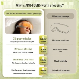 Smart Eye Massager with Heat — Massage Gun, JDST online