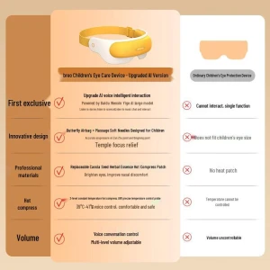 AI Smart Eye Massager — Massage Gun, Breo