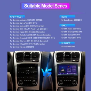 Car Navigation System with Android, Bluetooth, GPS, HD Reverse Camera and CarPlay — Car Infotainment System, GearUp AutoMoto